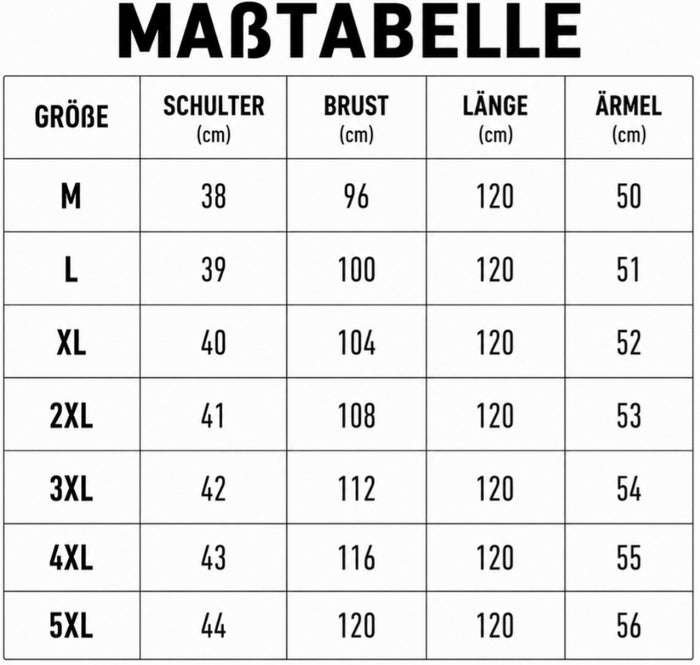 Größentabelle