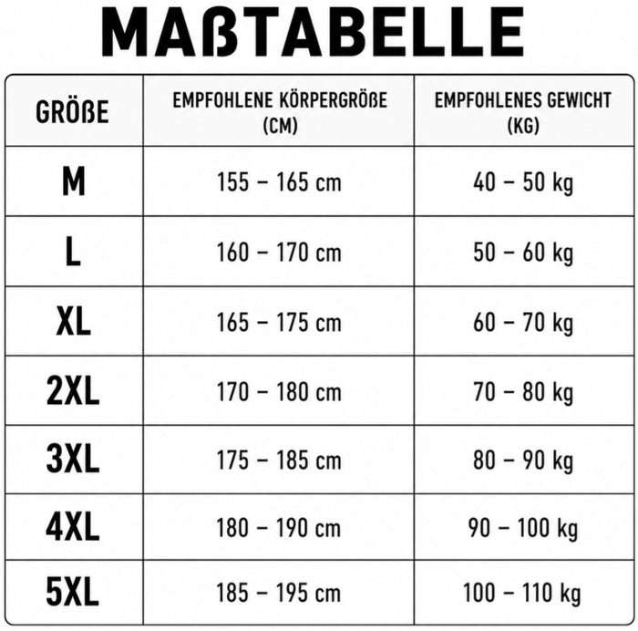 Größentabelle