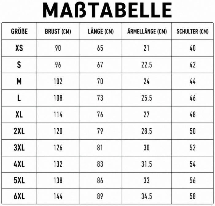 Größentabelle