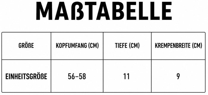 Größentabelle