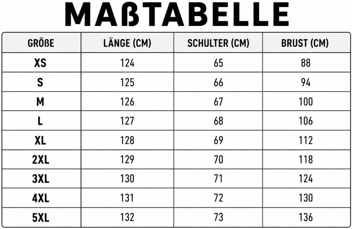 Größentabelle