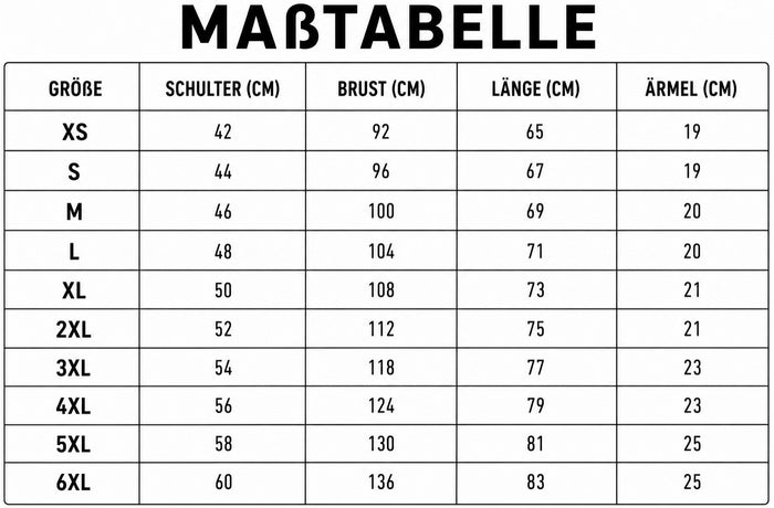 Größentabelle