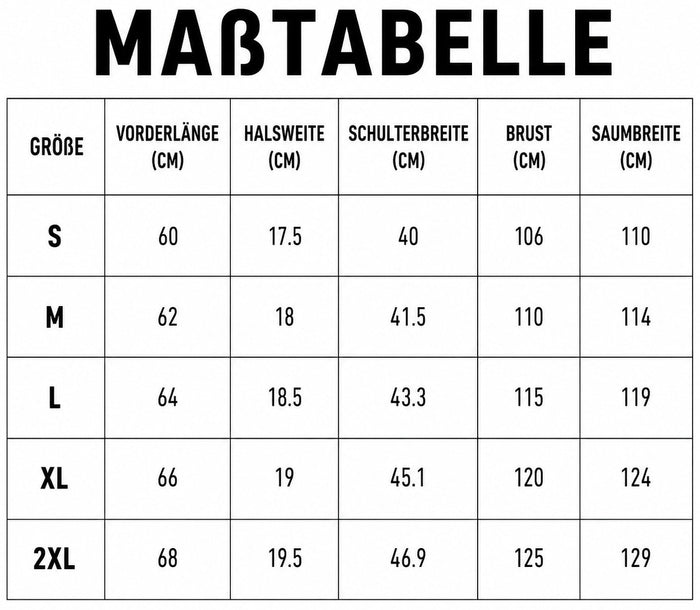 Größentabelle
