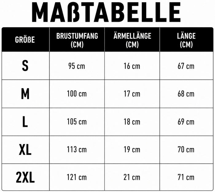 Größentabelle