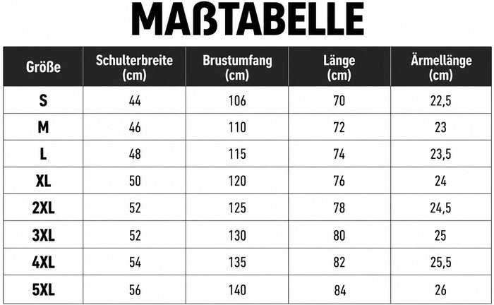 Größentabelle