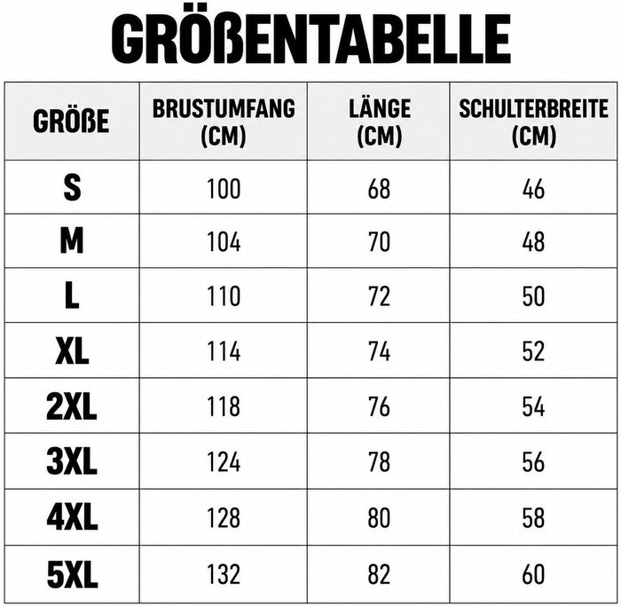 Größentabelle