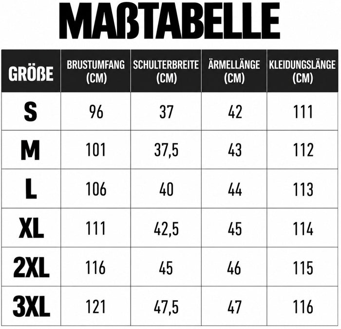 Größentabelle