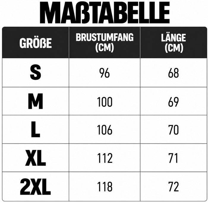 Größentabelle