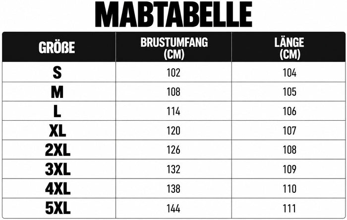 Größentabelle
