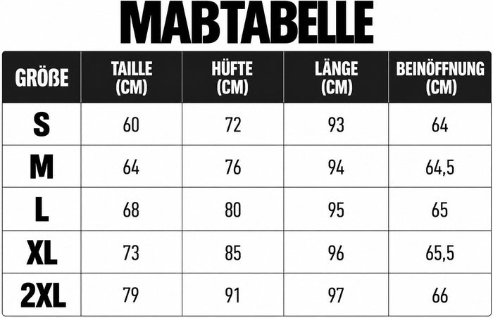 Größentabelle