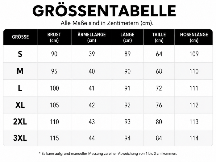 Größentabelle