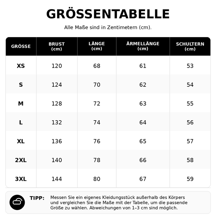 Größentabelle