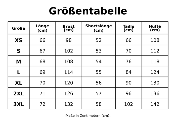 Größentabelle