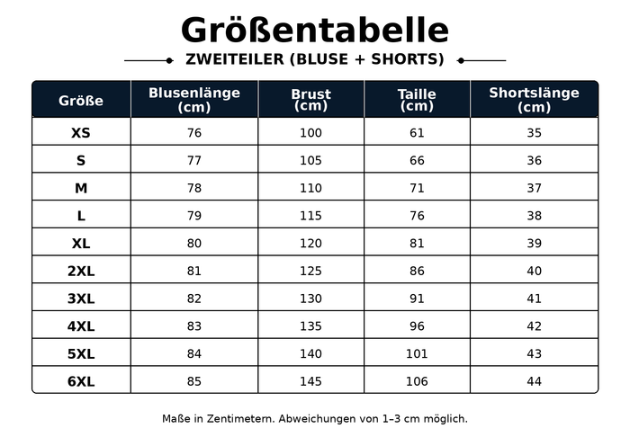 Größentabelle