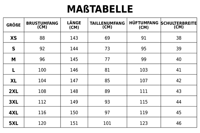 Größentabelle