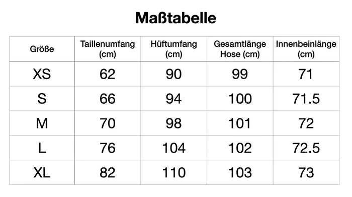 Größentabelle
