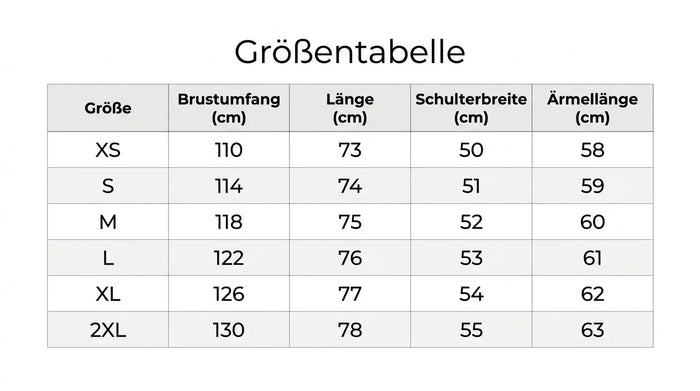 Größentabelle